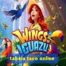 tabela taco online